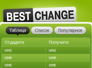 BestChange.ru – лучший сайт для мониторинга обменных пунктов