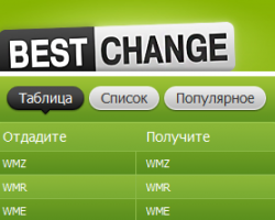 BestChange.ru – лучший сайт для мониторинга обменных пунктов